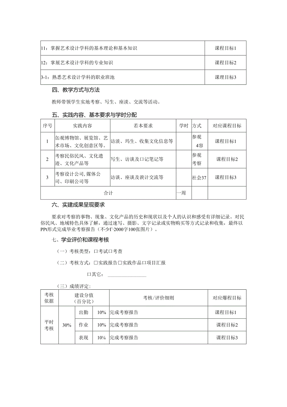 0823S11014-《 毕业考察 》-2023版人才培养方案课程教学大纲.docx_第2页