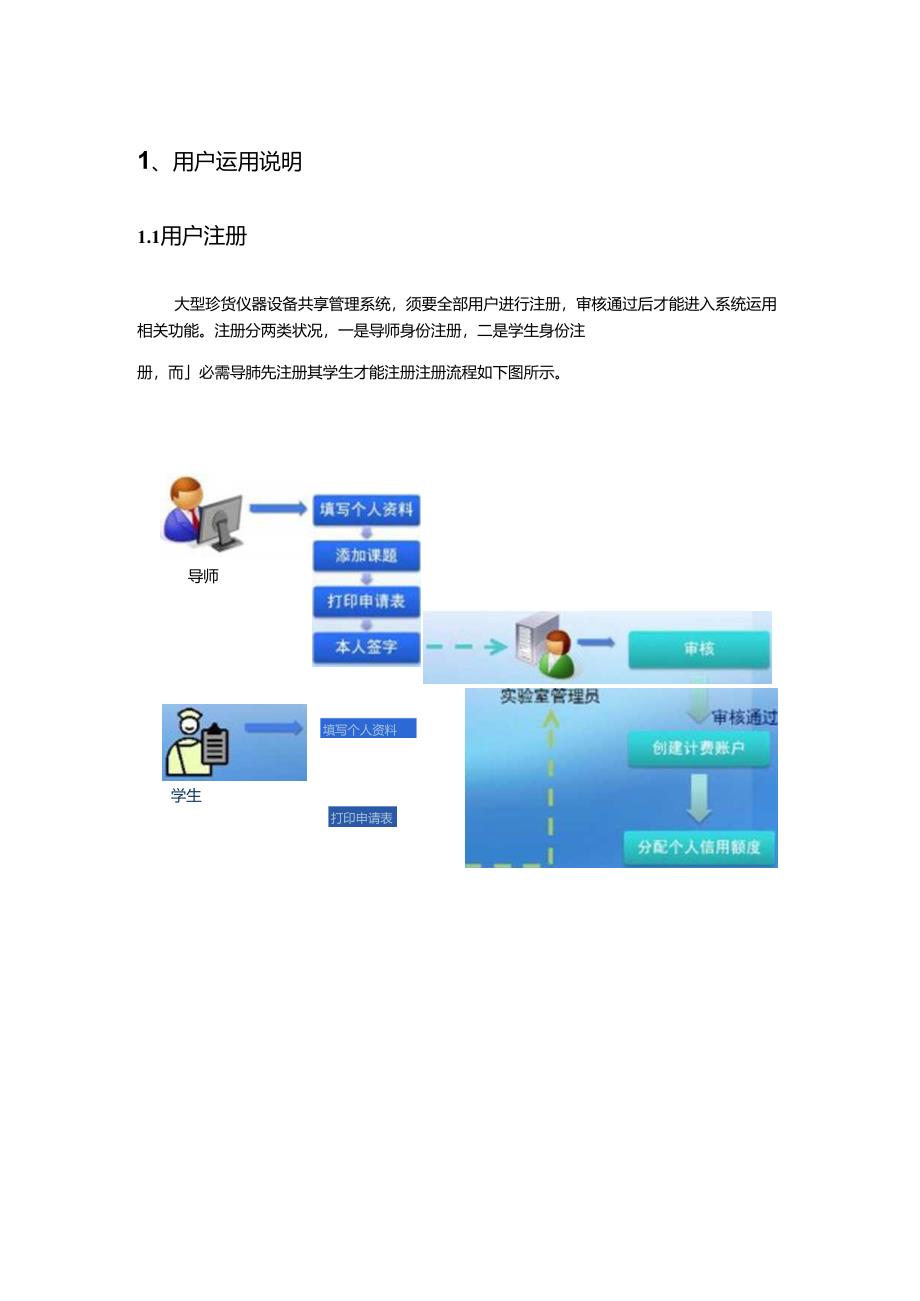 佰能LIMS大型贵重仪器设备共享管理系统-广州大学分析测试中心.docx_第2页