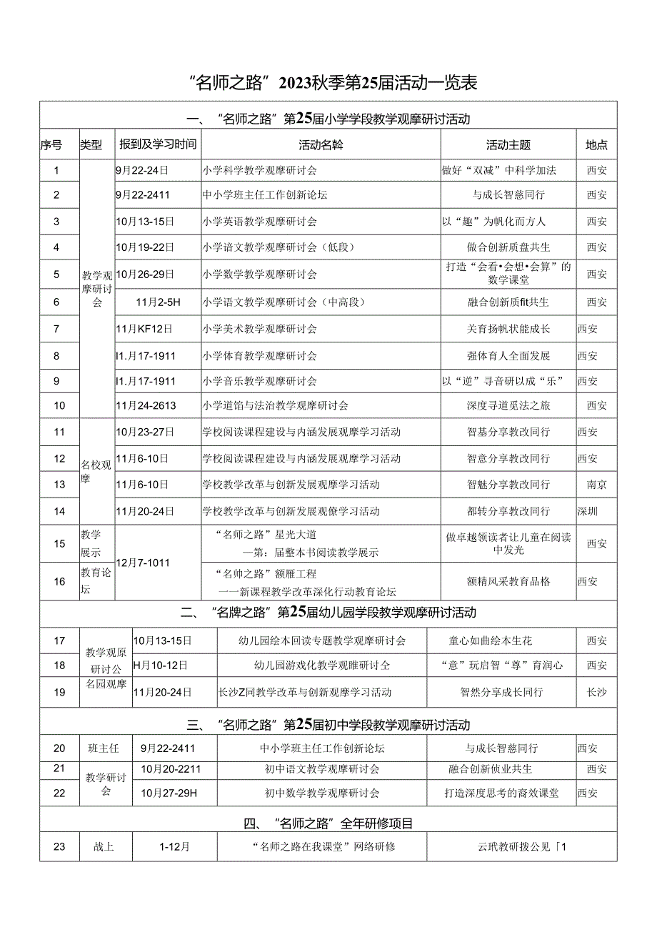 25届活动一览表.docx_第1页