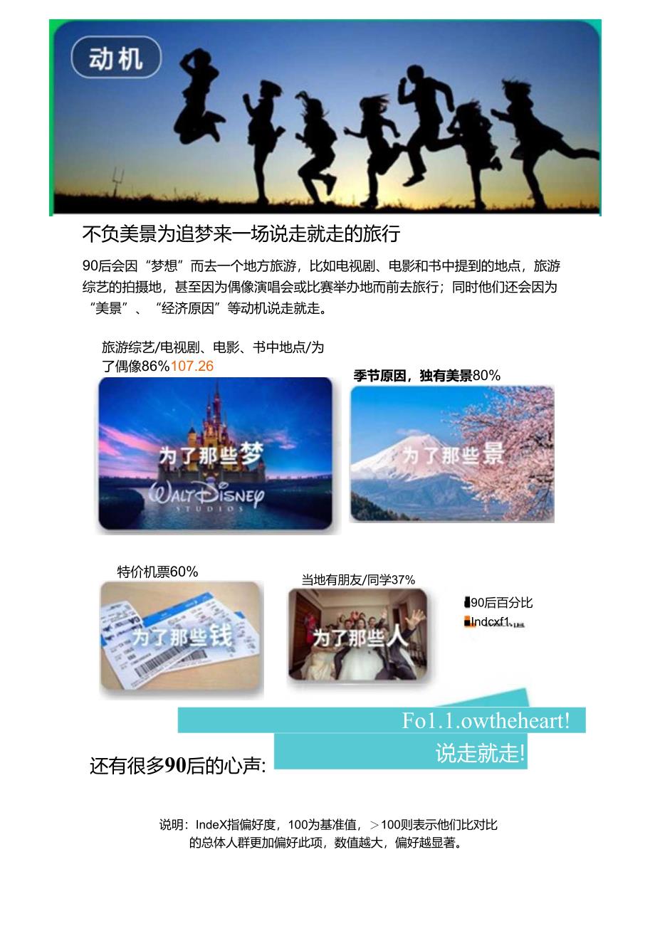 2018-90后旅游锦囊-15页-【未来营销实验室】.docx_第3页