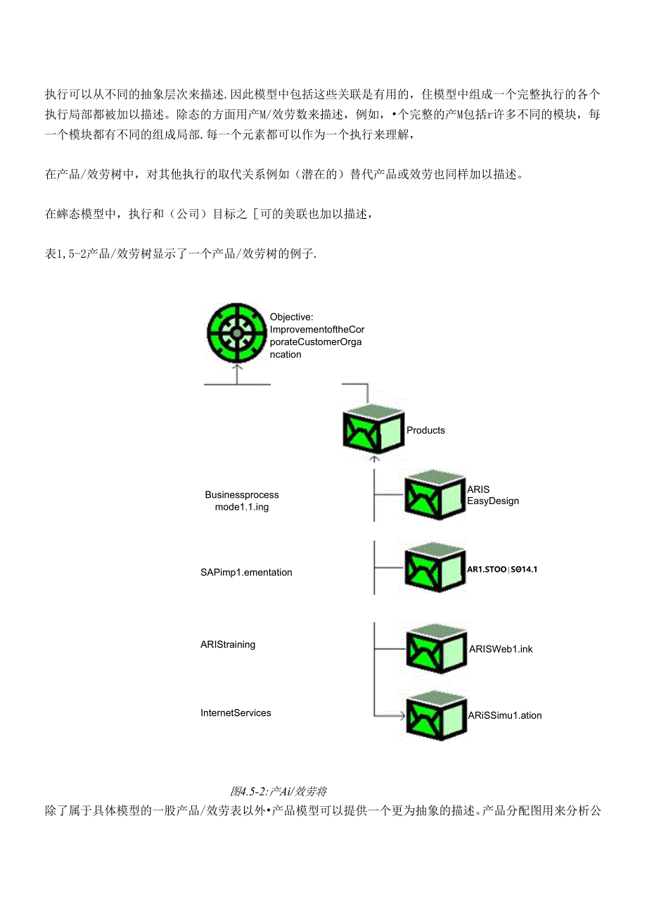 ARIS中文使用手册第45章.docx_第2页