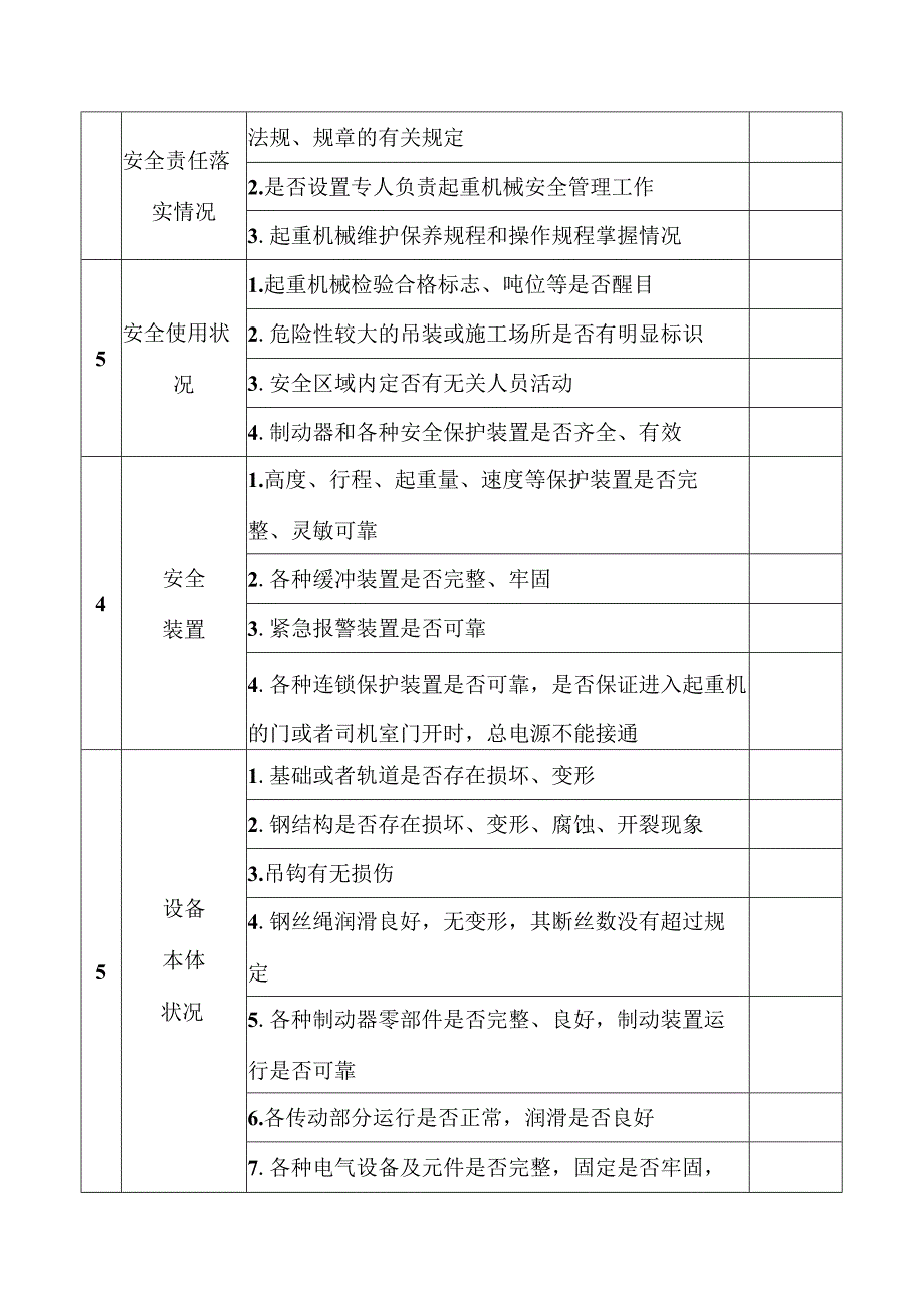 1.起重机械安全隐患排查表.docx_第2页