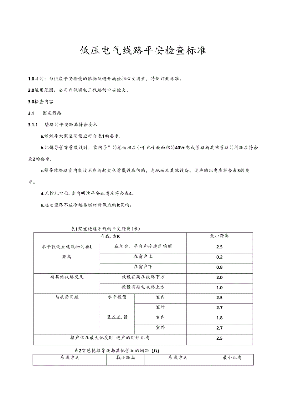 低压电气线路安全检查标准(最新版)分析.docx_第1页