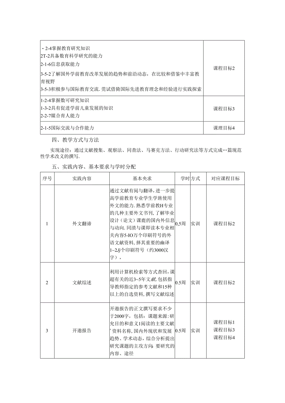 0623S03018-毕业论文（设计）-2024版人才培养方案课程教学大纲 - 学前.docx_第2页