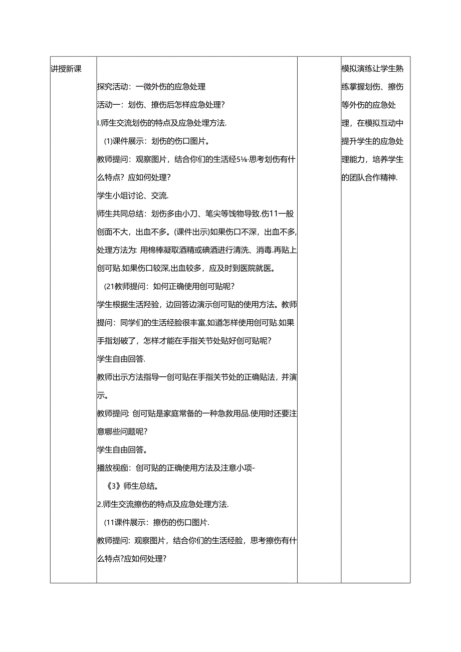 2021秋青岛版科学六三制(2017)五年级上册4.15《划伤、擦伤怎么办》表格式教案教学设计.docx_第2页