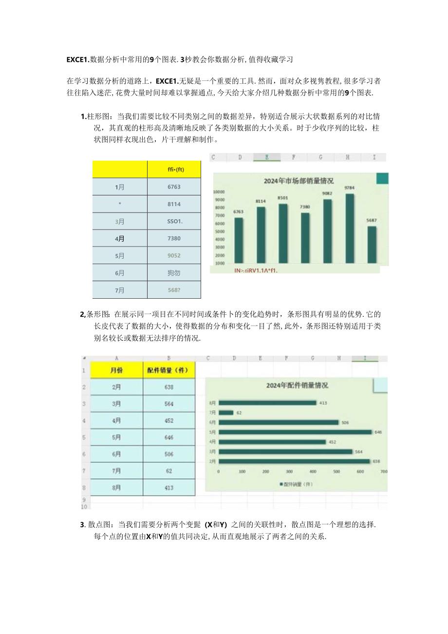 EXCEL数据分析中常用的9个图表3秒教会你数据分析值得收藏学习.docx_第1页