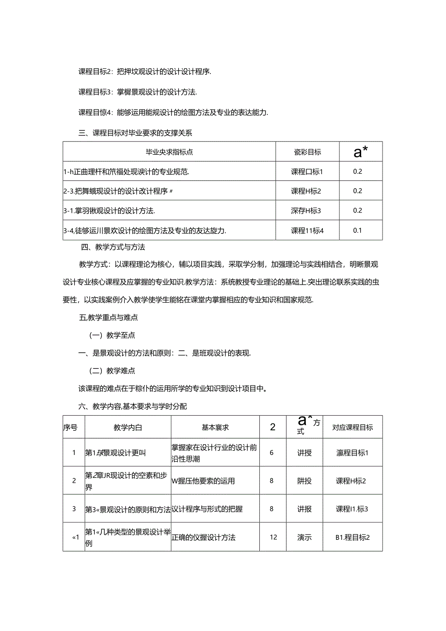 0823D1208-景观设计-2023人才培养方案课程教学大纲.docx_第2页