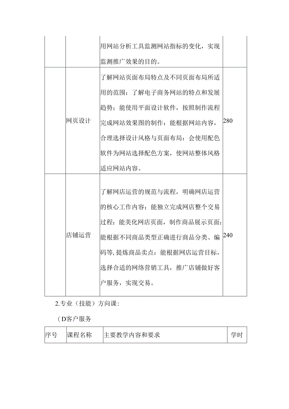 Loading... -- 稻壳阅读器(267).docx_第2页