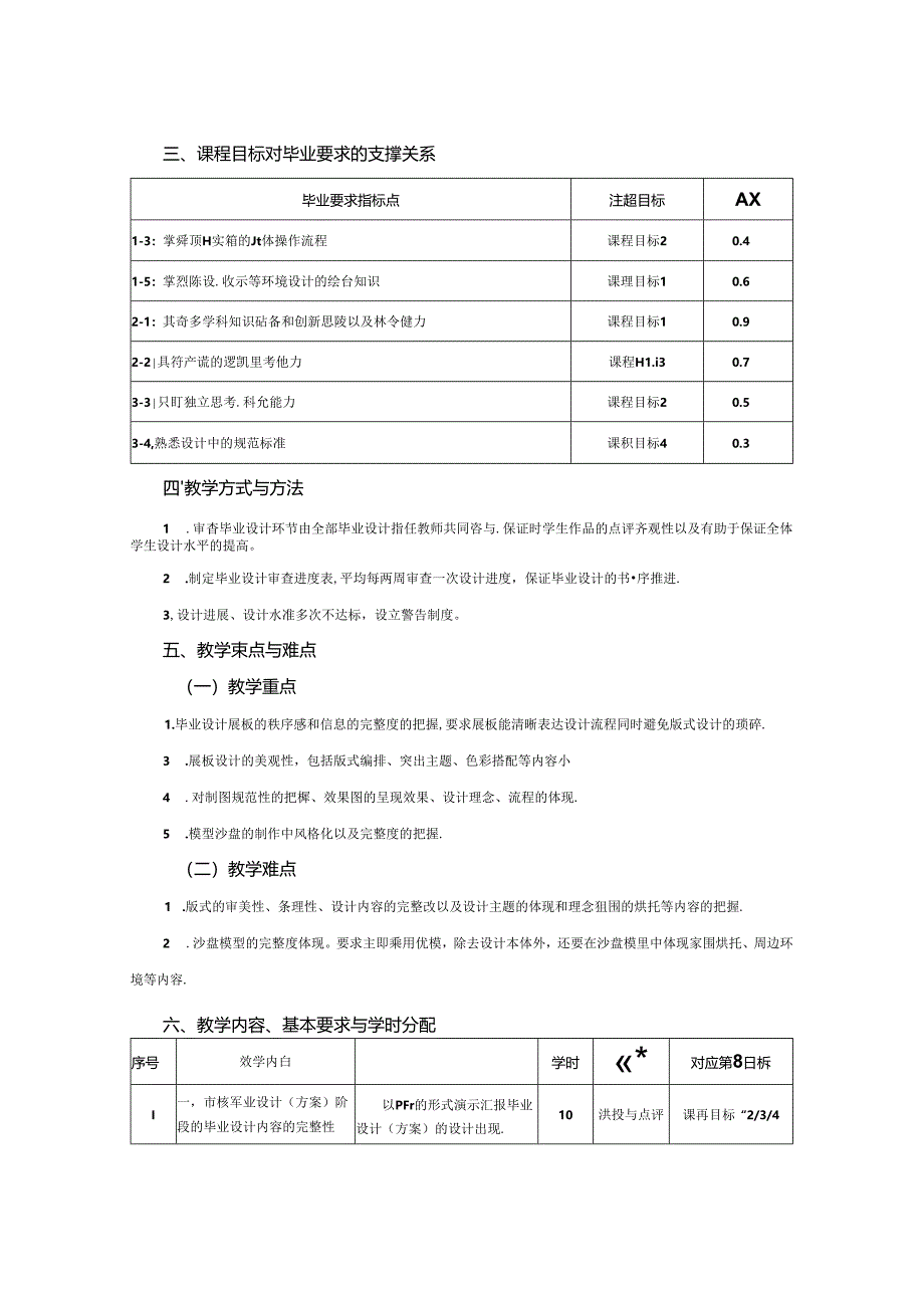 0823D1215-毕业设计2-2023人才培养方案课程教学大纲.docx_第2页