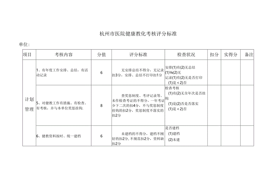 健康教育考核标准.docx_第2页