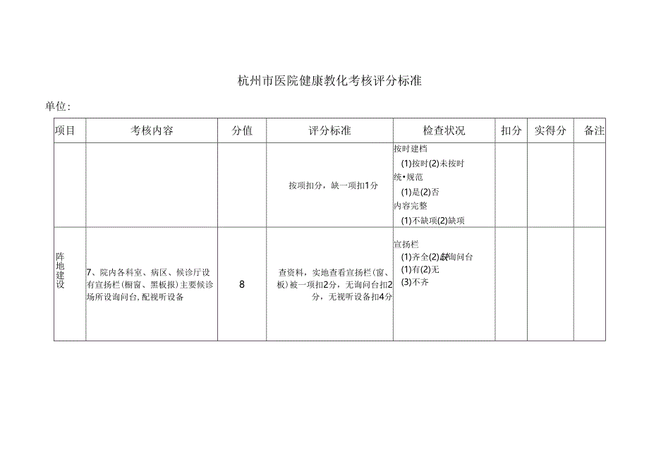 健康教育考核标准.docx_第3页