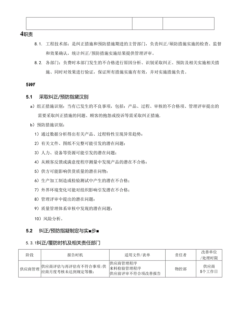 CR-MP30 纠正与预防措施控制程序 A.2.docx_第3页