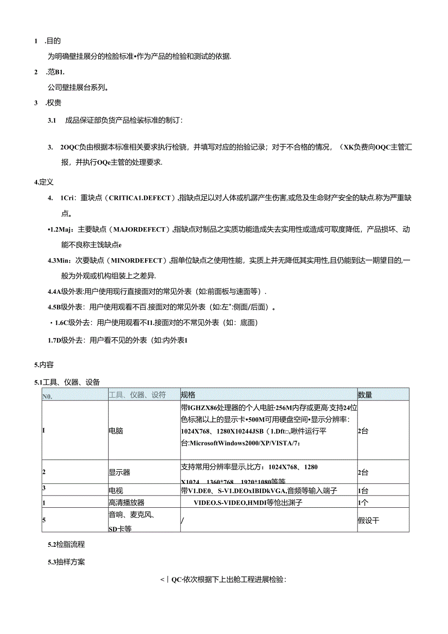 产品检验规范方案格式.docx_第1页