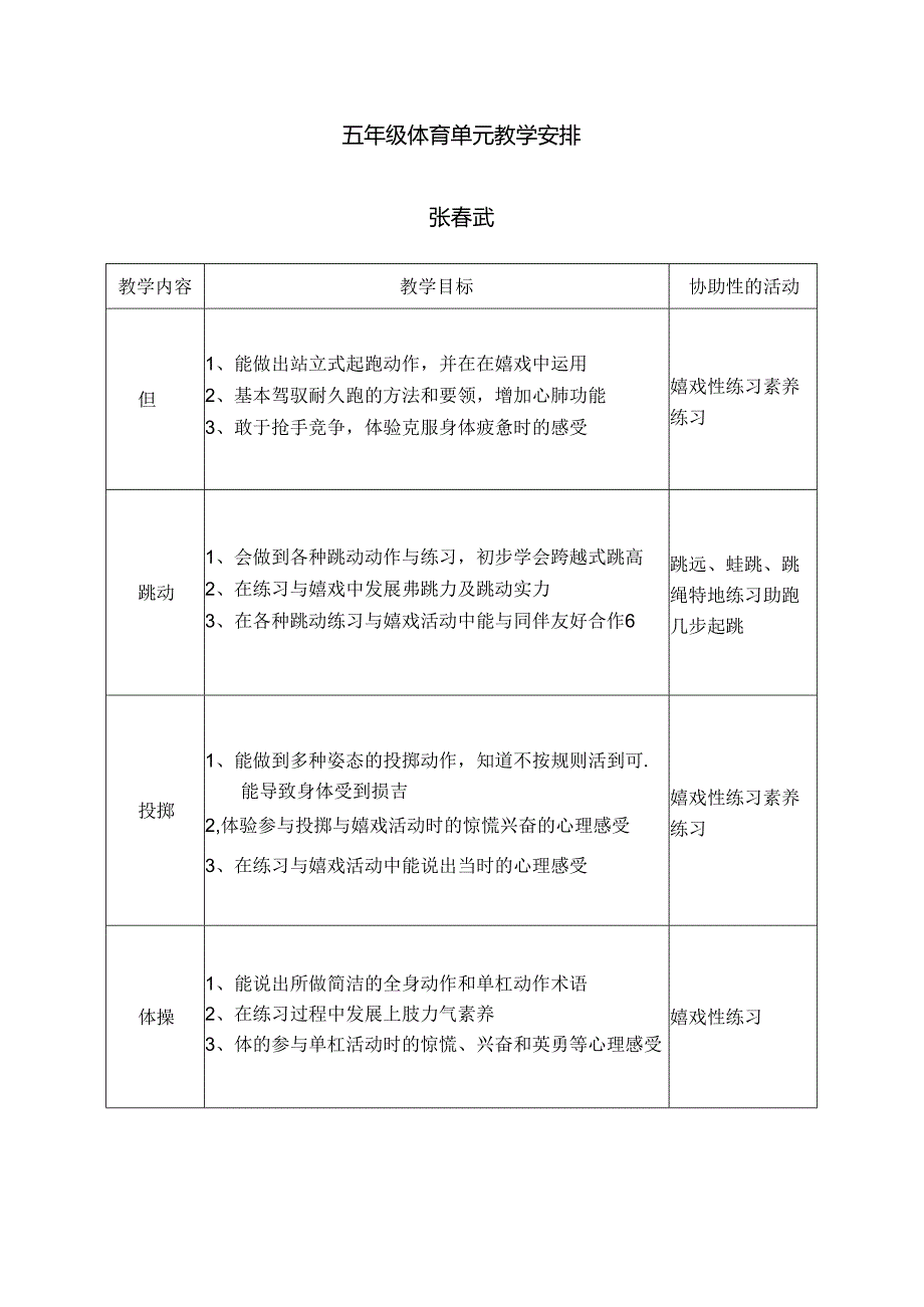 五年级体育单元教学计划.docx_第1页