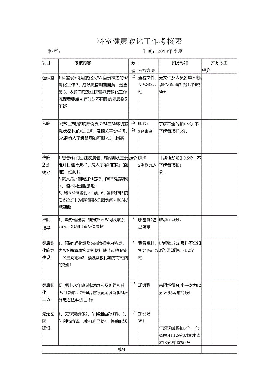 健康教育工作考核标准.docx_第1页