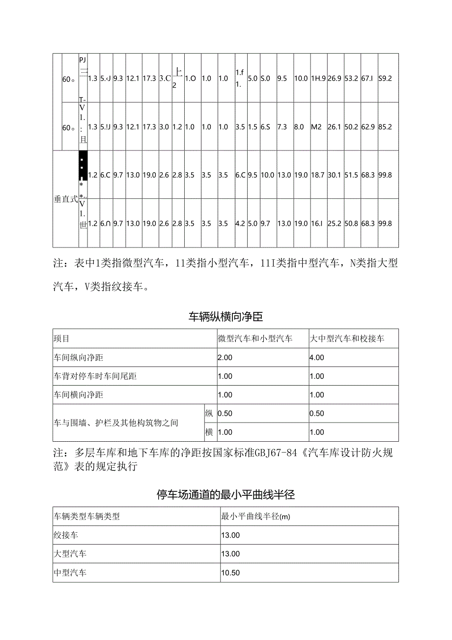 停车场各种设计参数和尺寸.docx_第3页