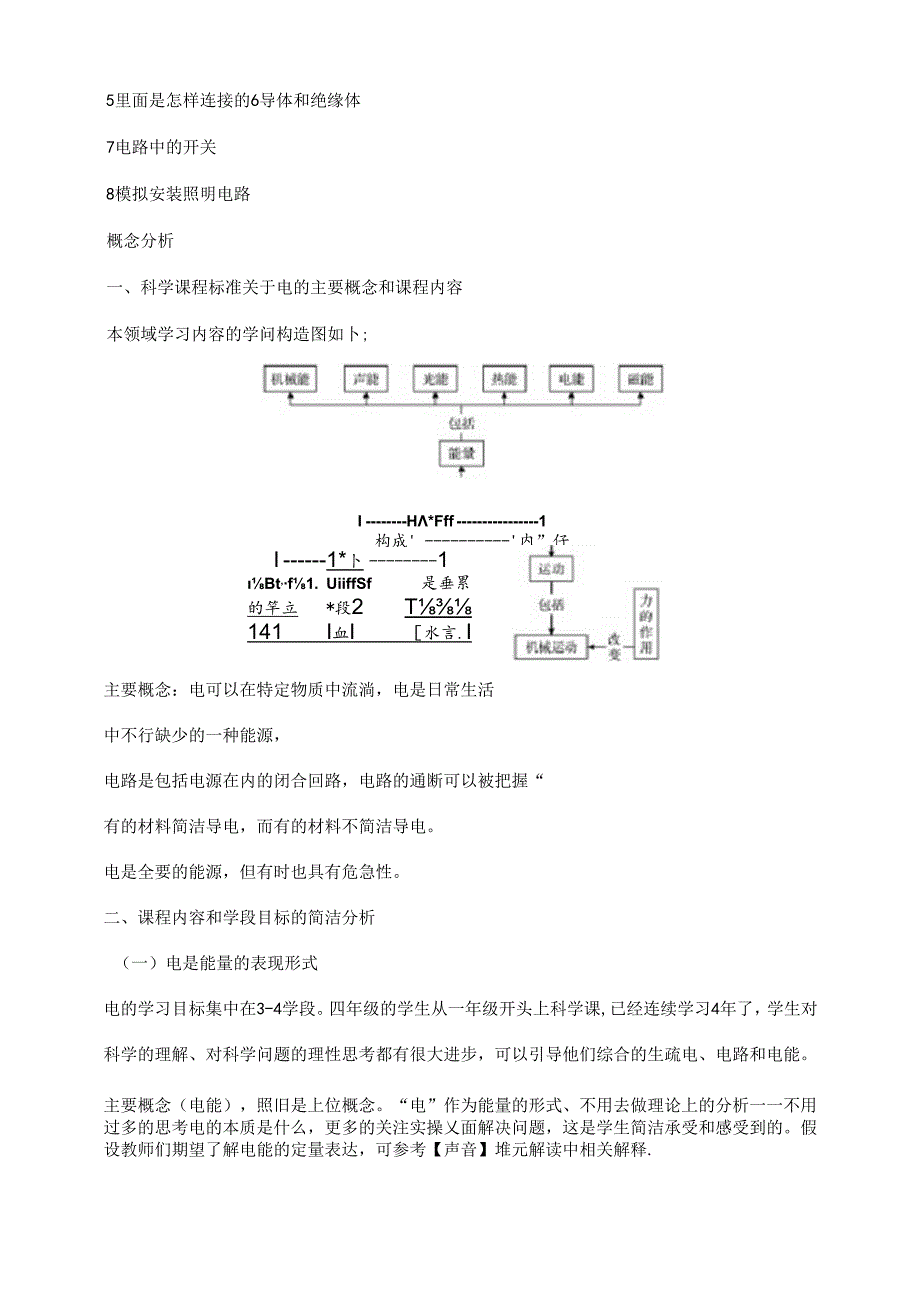 2023年新教科版科学四年级下册第二单元《电路》教材分析.docx_第2页