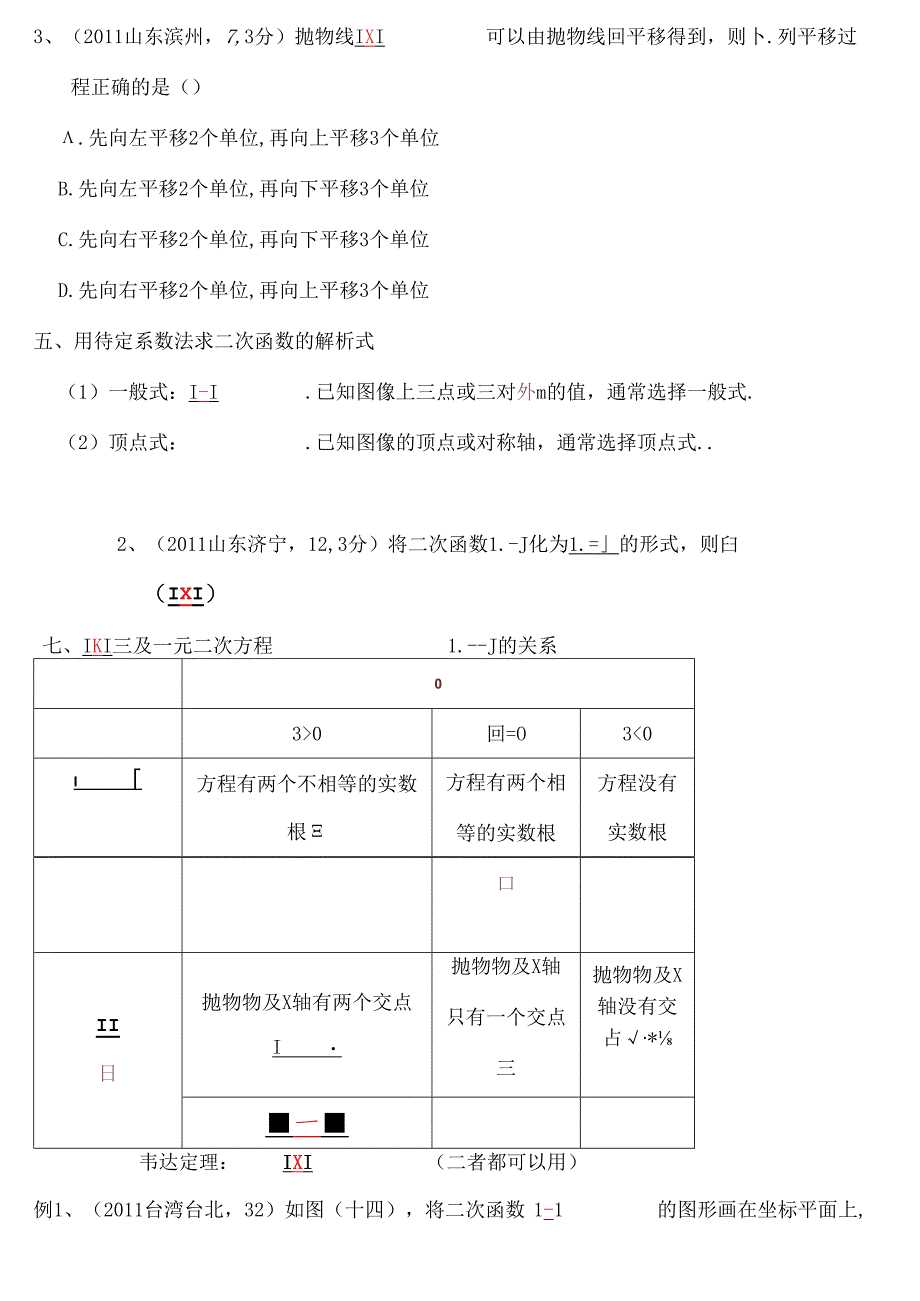 二次函数知识点总结及相关典型题目学生用.docx_第3页