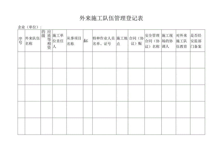 021. 外来施工队伍管理台账.docx_第3页