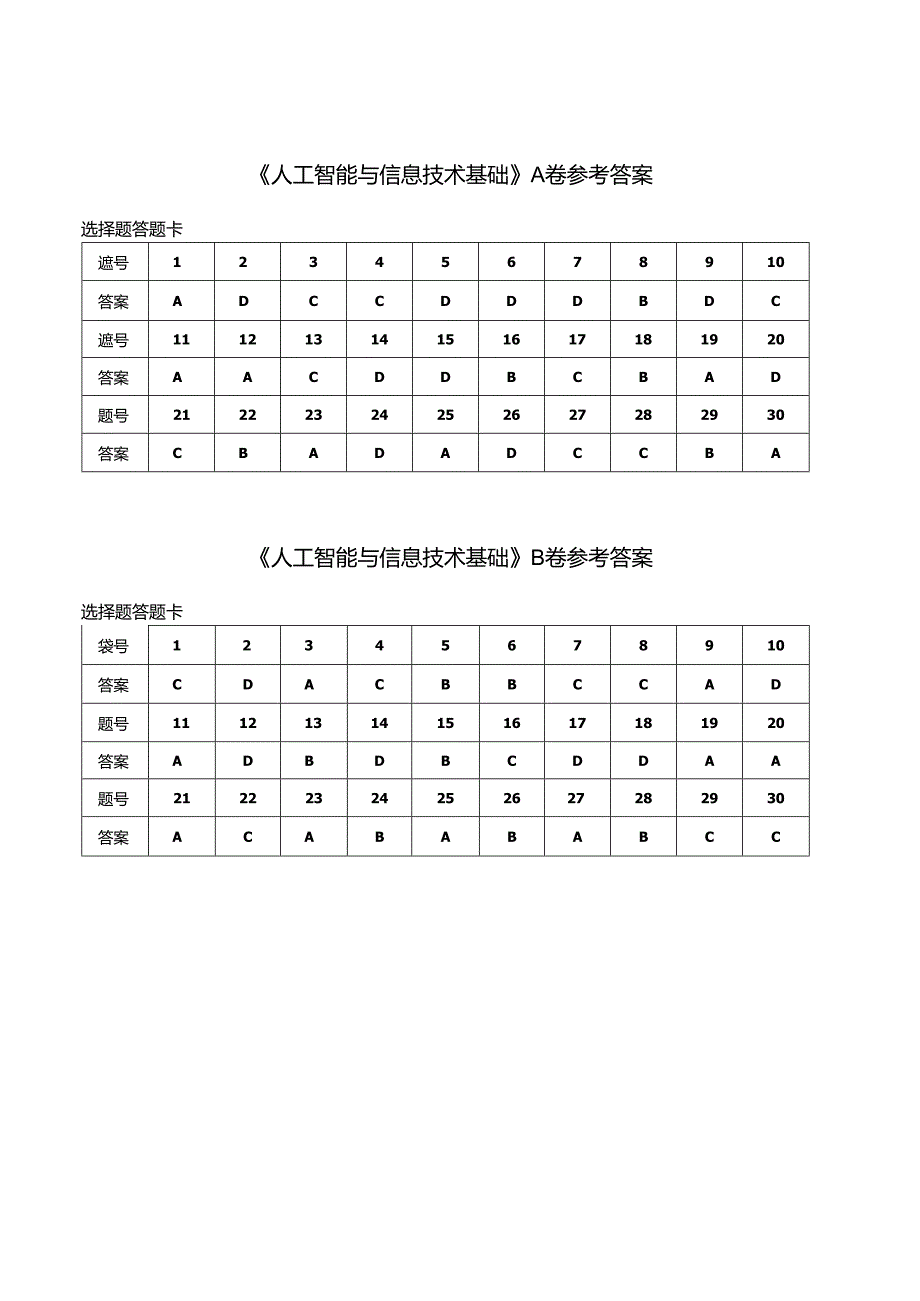 人工智能与信息技术基础 参考答案-模拟试卷选择题（A、B卷）.docx_第1页