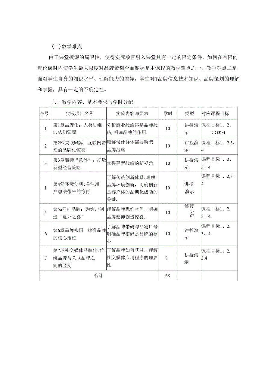 0823S11013-《 品牌策划》-2023版人才培养方案课程教学大纲.docx_第3页