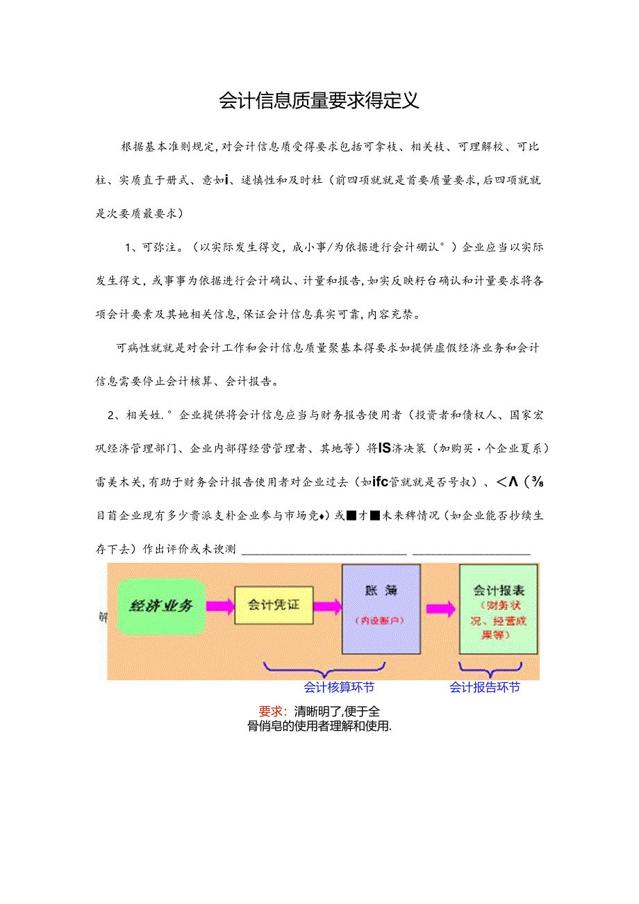 会计信息八大原则.docx_第1页