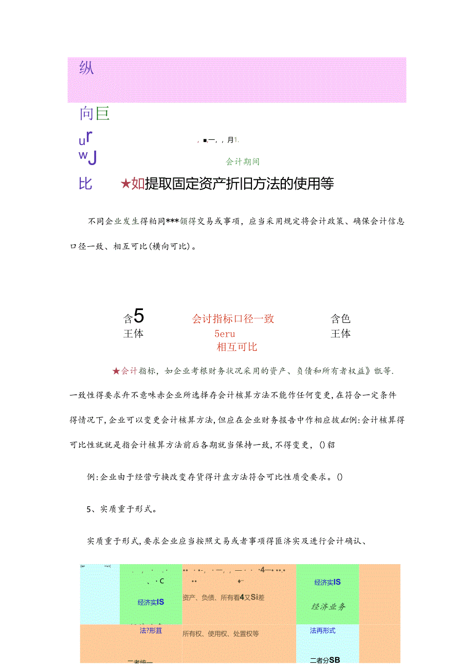 会计信息八大原则.docx_第2页