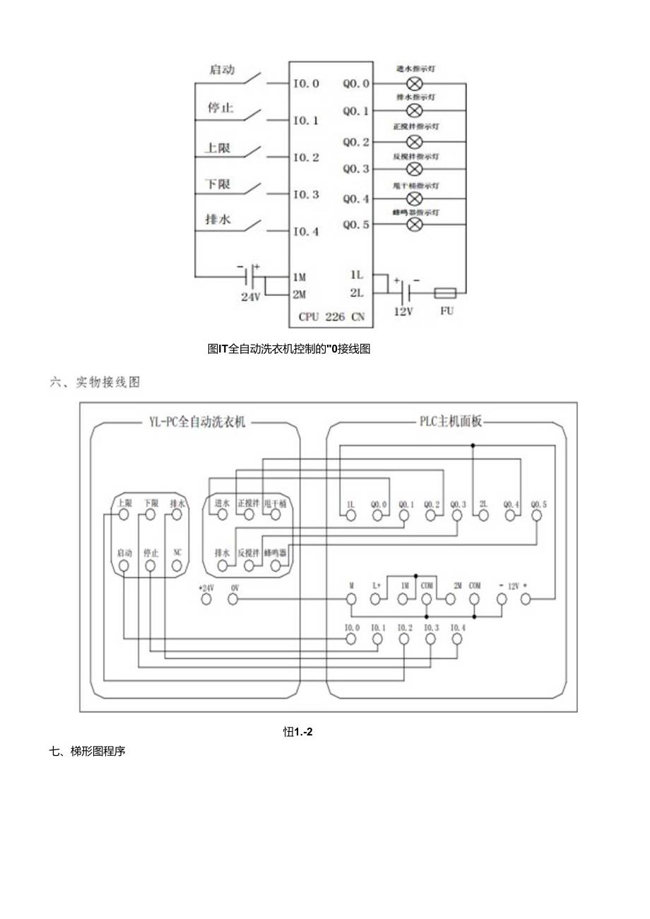 PLC实训项目汇总(电气自动化技术专业).docx_第1页