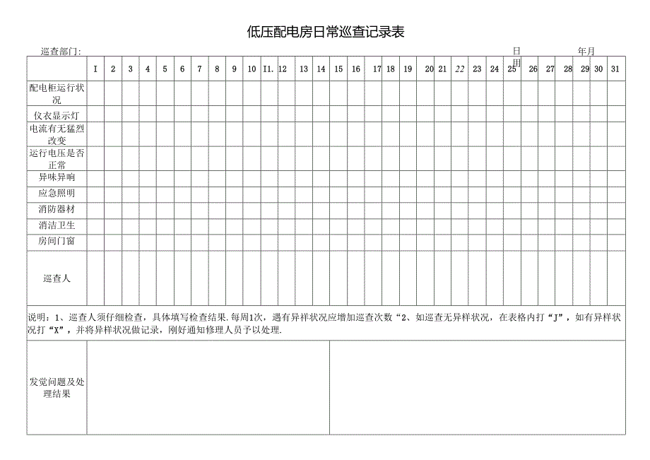 低压配电室巡查记录表.docx_第1页