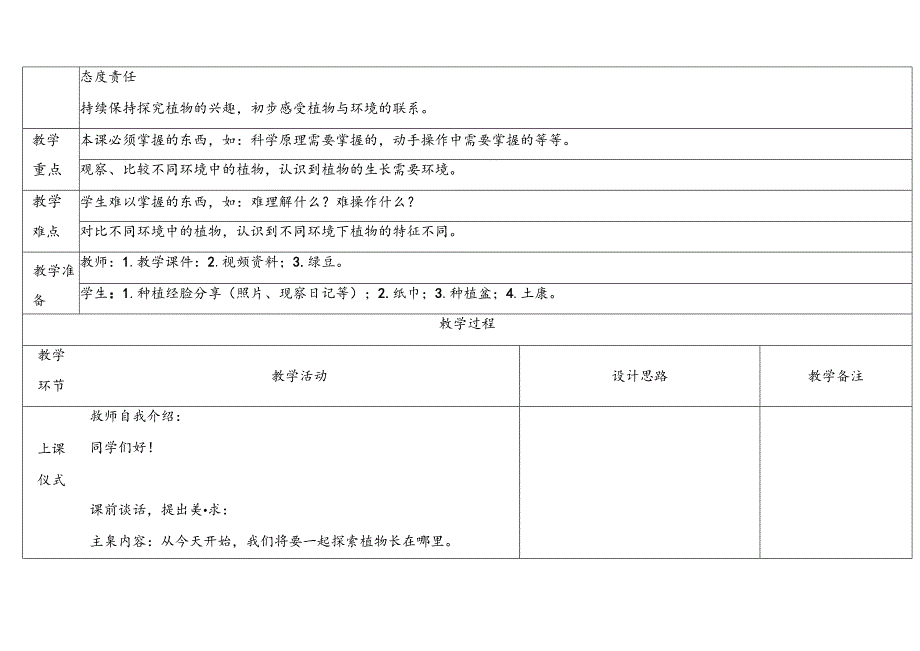 1.3 《植物长在哪里》表格式教学设计 2024一年级上册科学教科版.docx_第2页