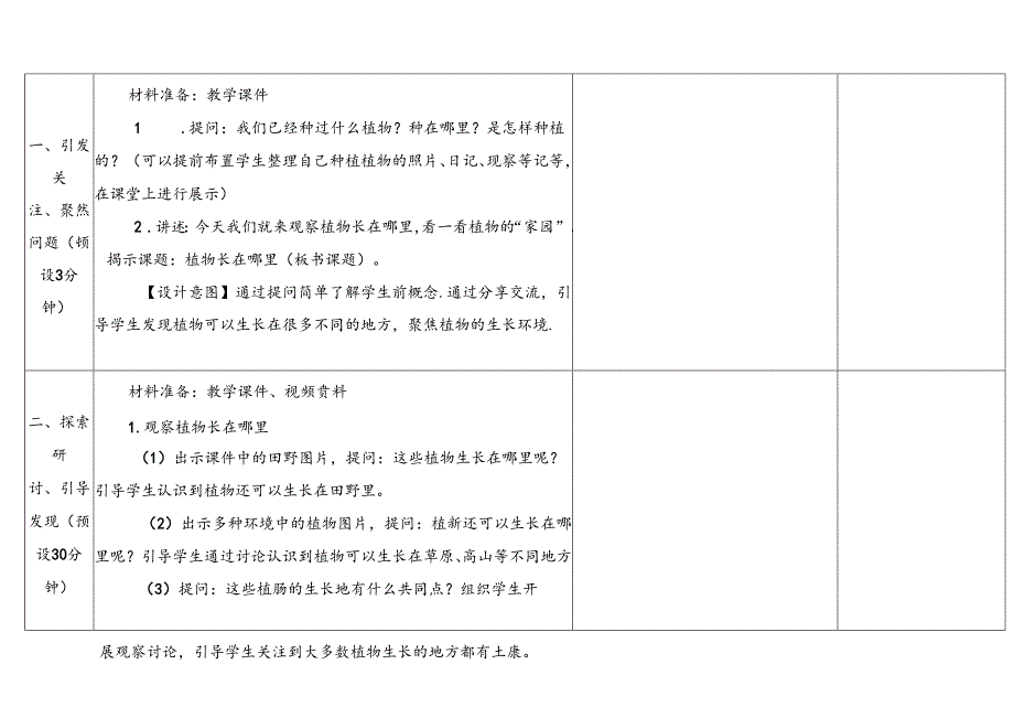 1.3 《植物长在哪里》表格式教学设计 2024一年级上册科学教科版.docx_第3页