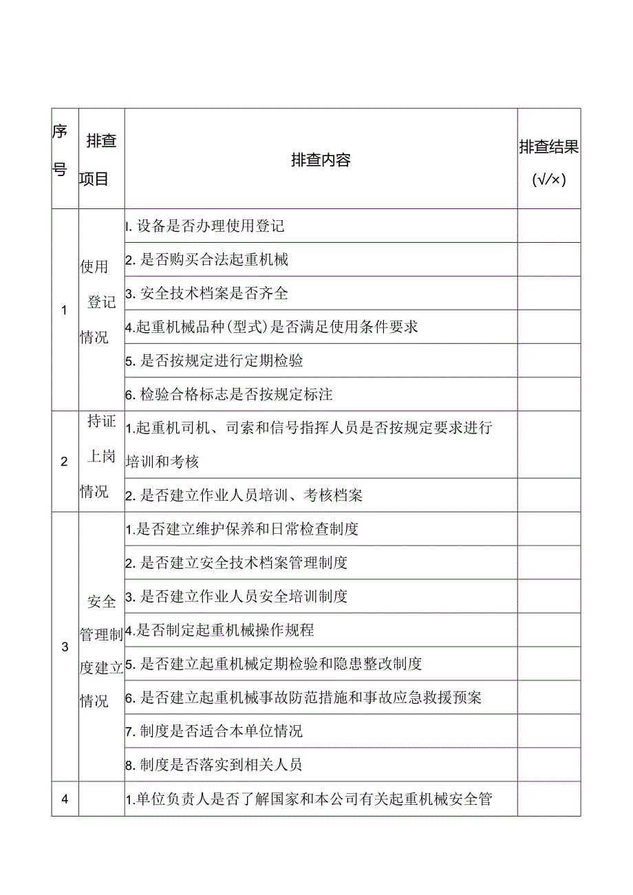 1.浮吊安全隐患排查表.docx_第1页