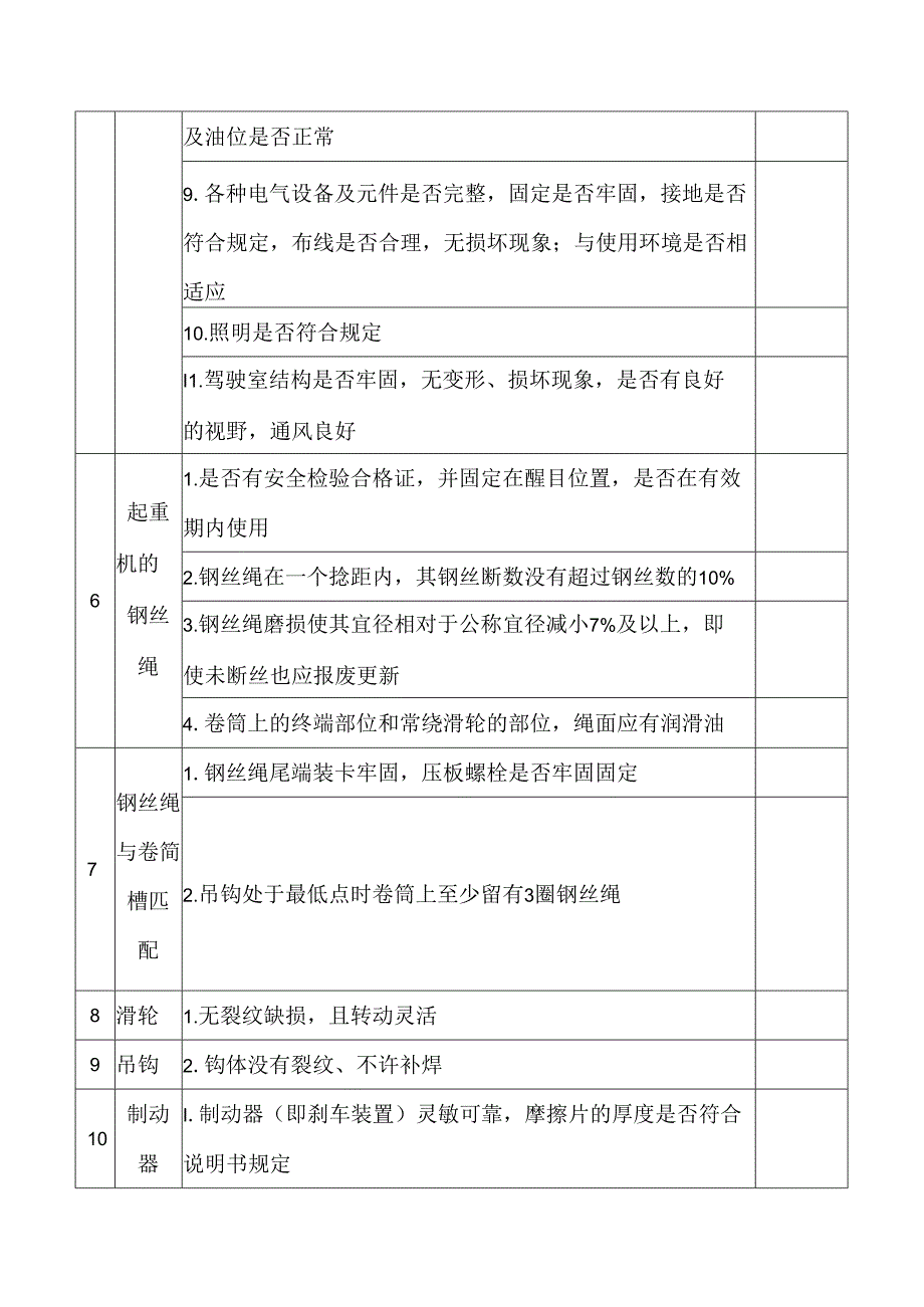 1.浮吊安全隐患排查表.docx_第3页