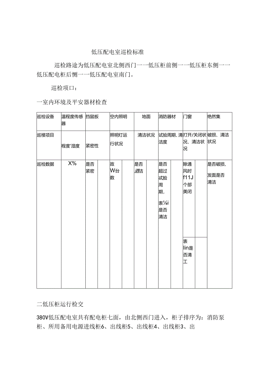 低压配电室巡检标准.docx_第1页