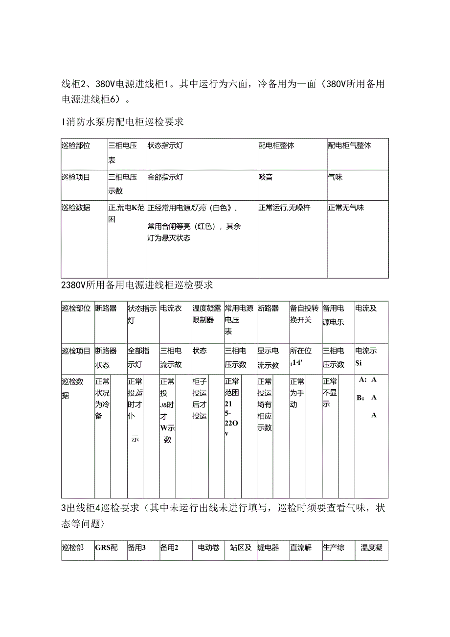 低压配电室巡检标准.docx_第2页