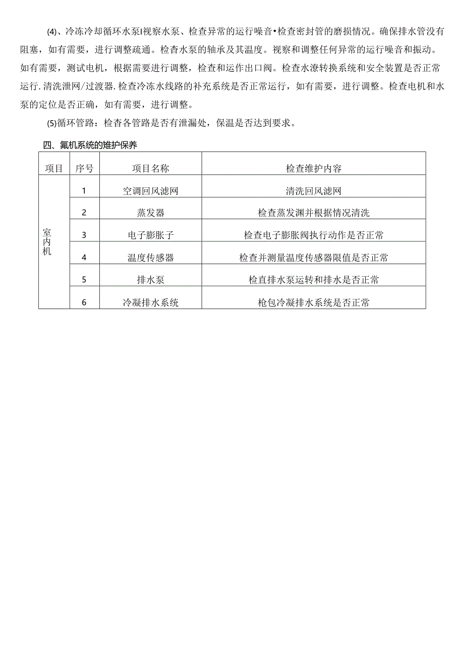 中央空调年度维保方案（标准版）.docx_第3页