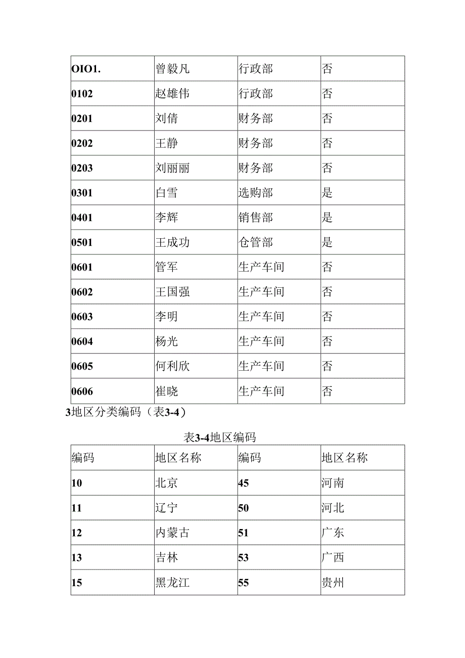 会计电算化竞赛模拟题(含操作步骤)用友T3-10.8-进销存综合实验.docx_第3页