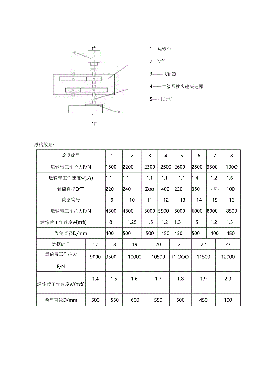 二级同轴式圆柱齿轮减速器课程设计-徐海.docx_第2页