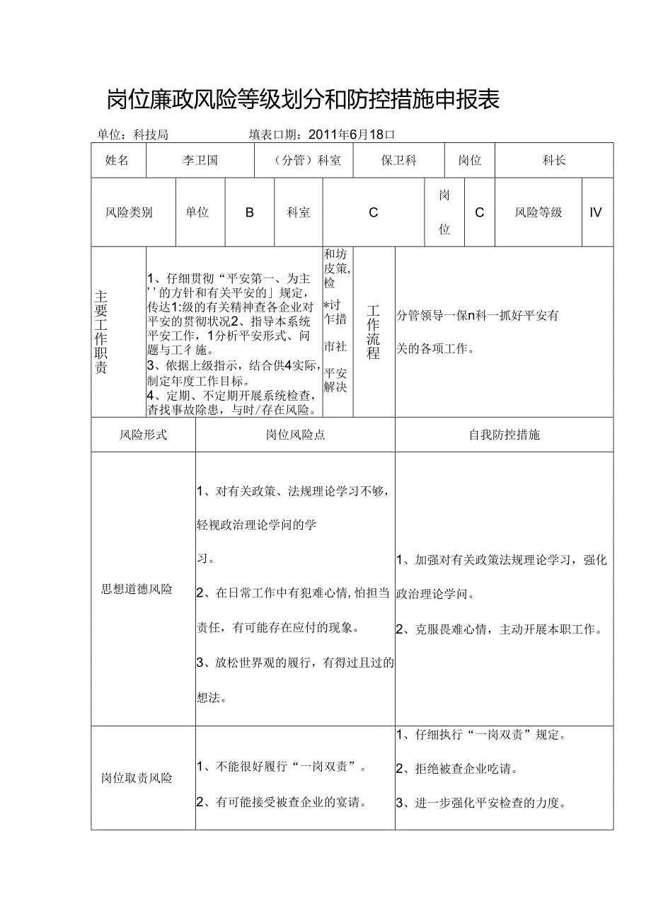 保卫科岗位廉政风险等级划分和防控措施.docx_第1页