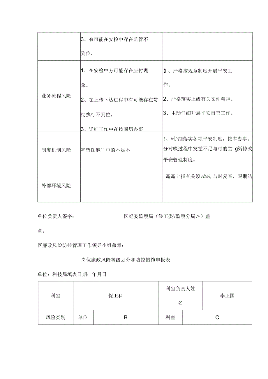 保卫科岗位廉政风险等级划分和防控措施.docx_第2页