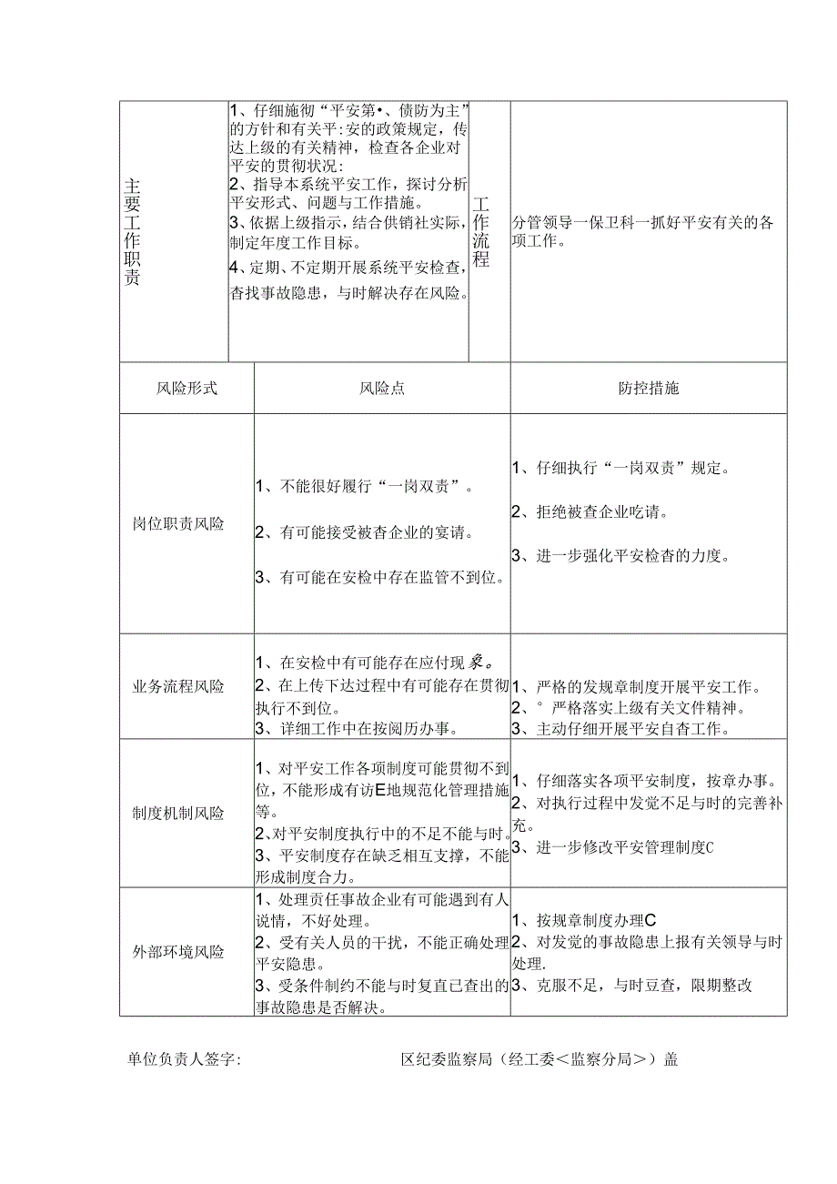 保卫科岗位廉政风险等级划分和防控措施.docx_第3页