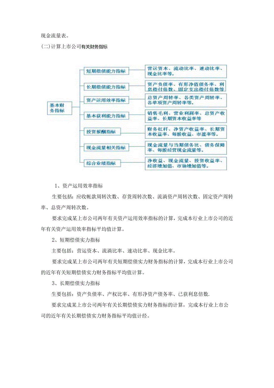 会计本科毕业论文改革试验要求.docx_第2页