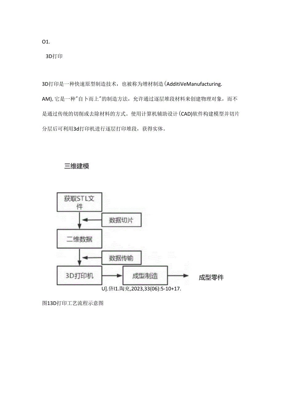 3D打印水凝胶.docx_第1页