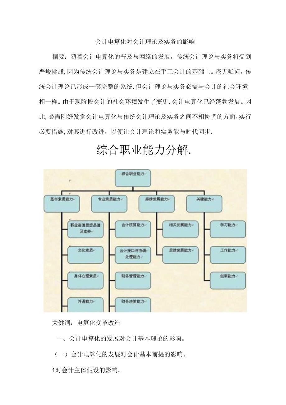 会计电算化对会计理论及实务的影响.docx_第1页