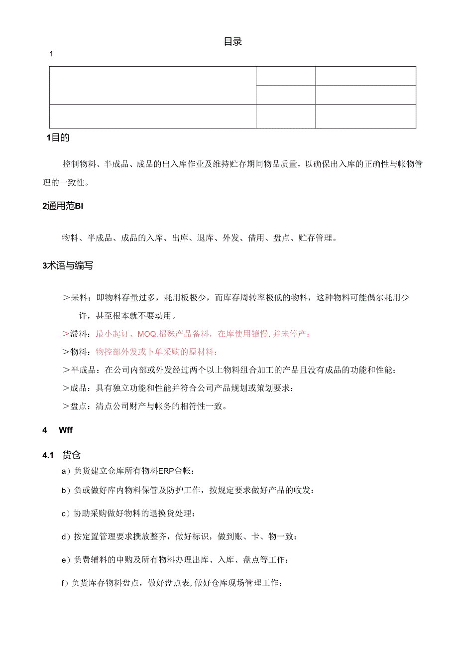 CR-MP22 仓储管理程序 A.1.docx_第2页