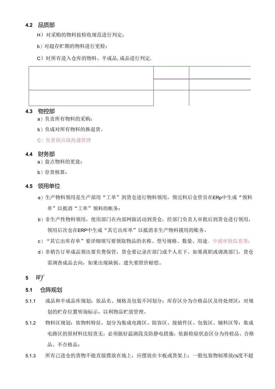 CR-MP22 仓储管理程序 A.1.docx_第3页