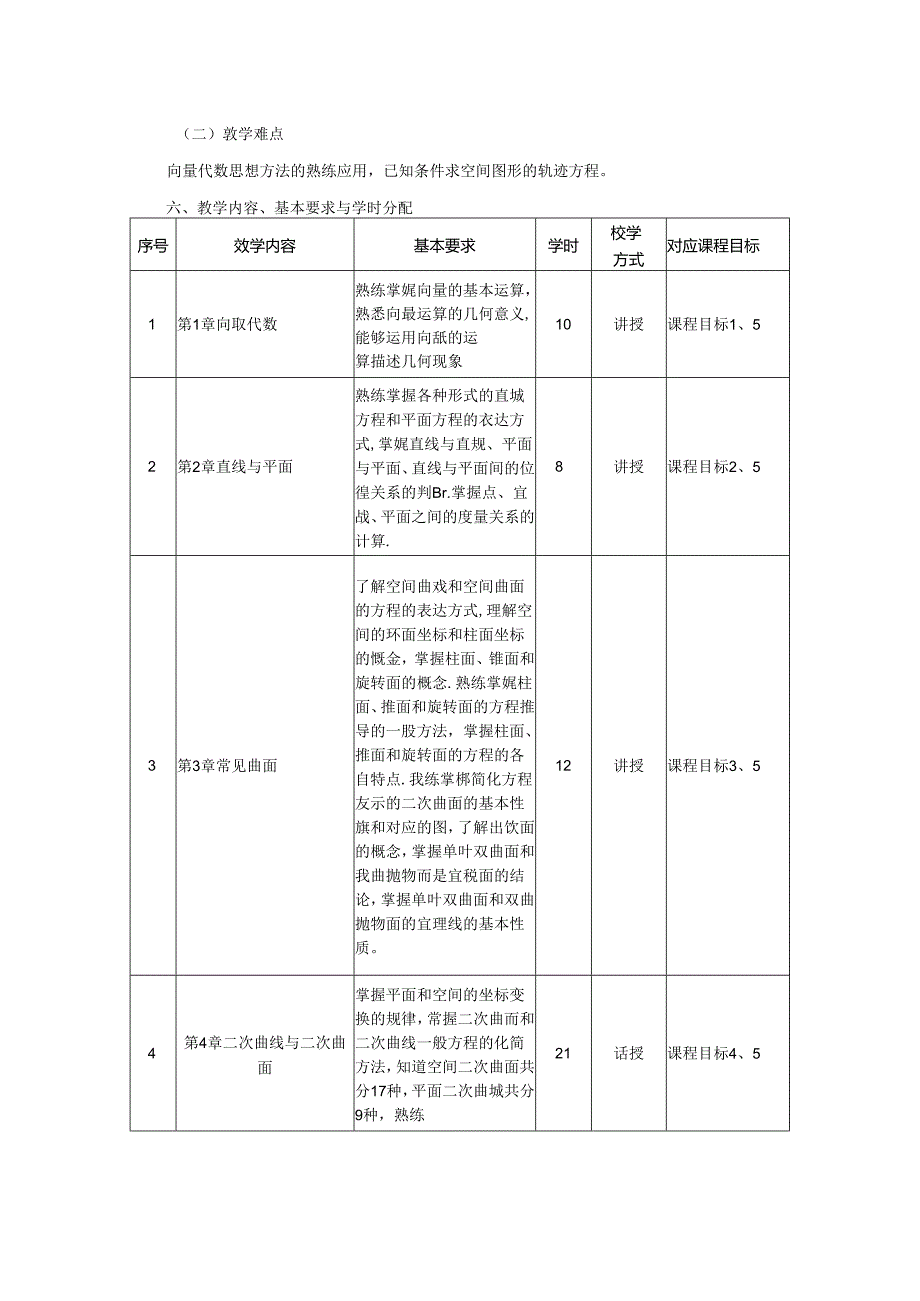 0923D01004-解析几何-2023版人才培养方案课程教学大纲.docx_第3页