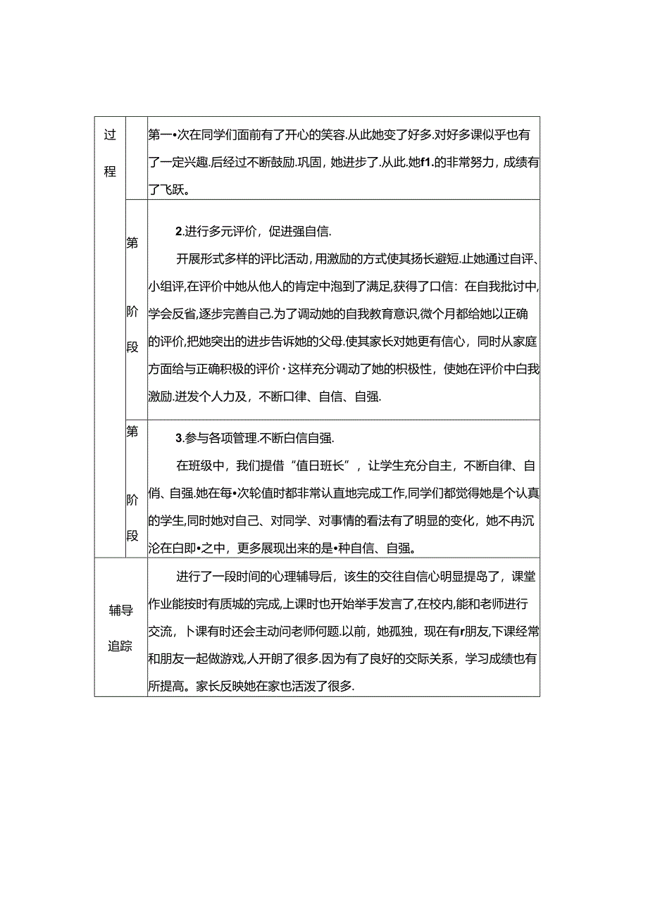 29.小学生心理健康教育个案辅导记录表.docx_第3页