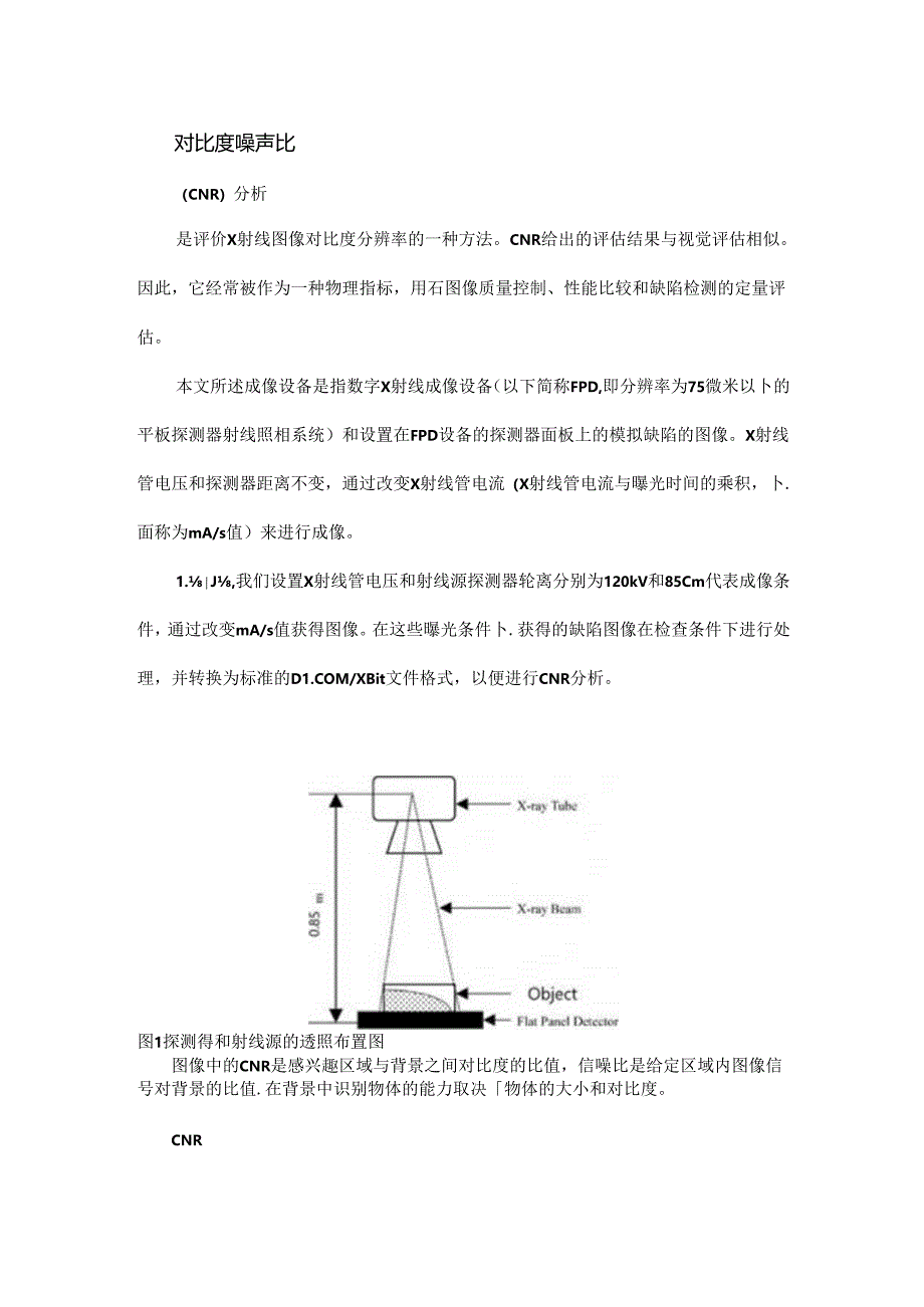 DR技术需要知道的那些事——CNR和SNR.docx_第1页