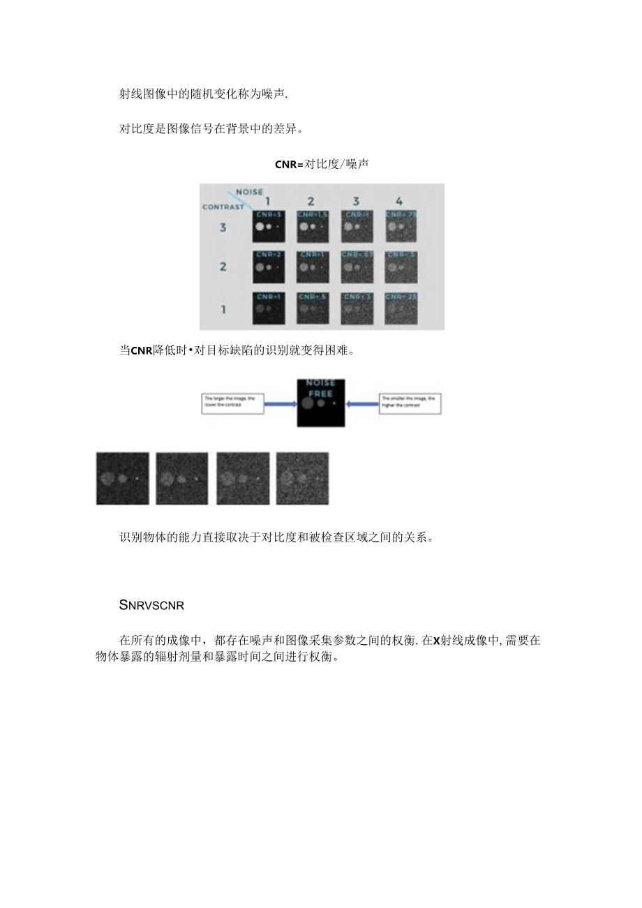 DR技术需要知道的那些事——CNR和SNR.docx_第2页